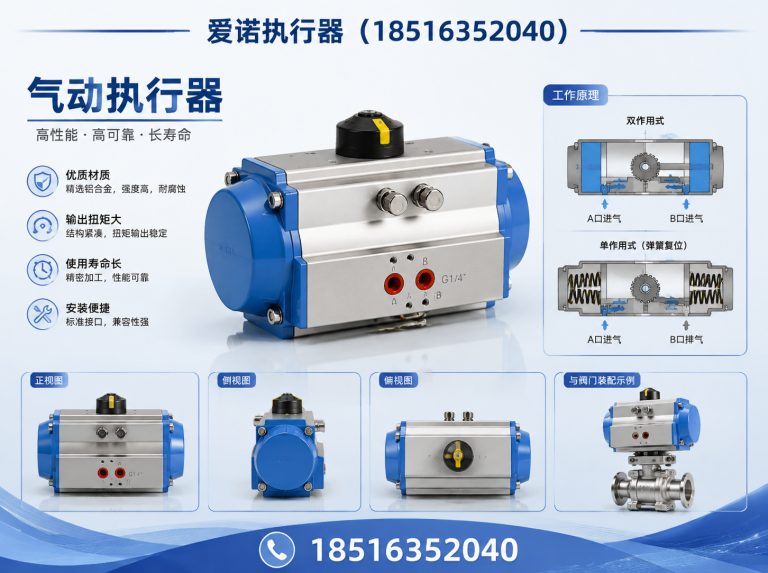 苍南县气动执行器展示图